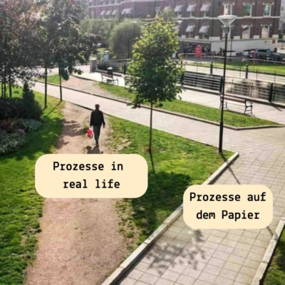 Du hast 3 Optionen! - ein Artikel von Dr. Ing. Thomas Löbel von Ingenieurshelden