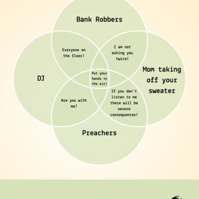 Best Venn-Diagramm ever .. - ein Artikel von Dr. Ing. Thomas Löbel von Ingenieurshelden