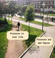 Beitragsbild zu Du hast 3 Optionen!